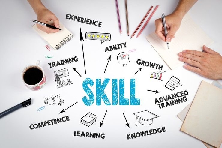 Behavioral & Soft Skills Training